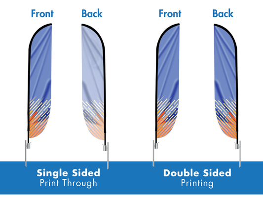 Front and back of single and double sided Banner Flag for Business and Car Advertising Feather Convex Flag