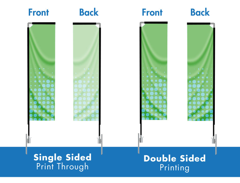 Front and back of single and double sided Double-Sided Advertising Flag for Business Promotion