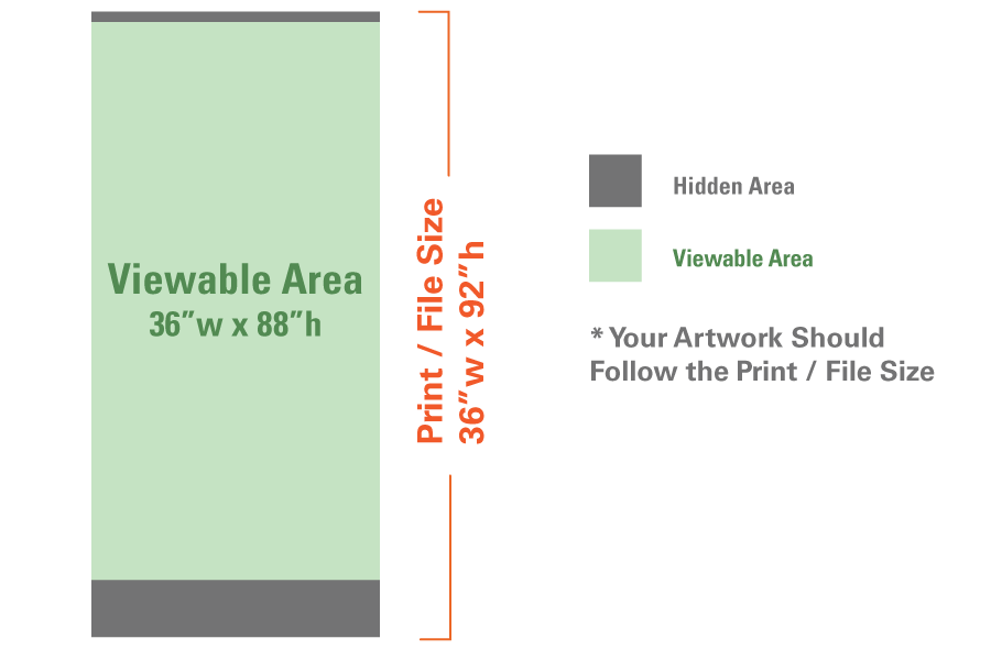 Explanation of viewable area and hidden area of Roll-up banner 