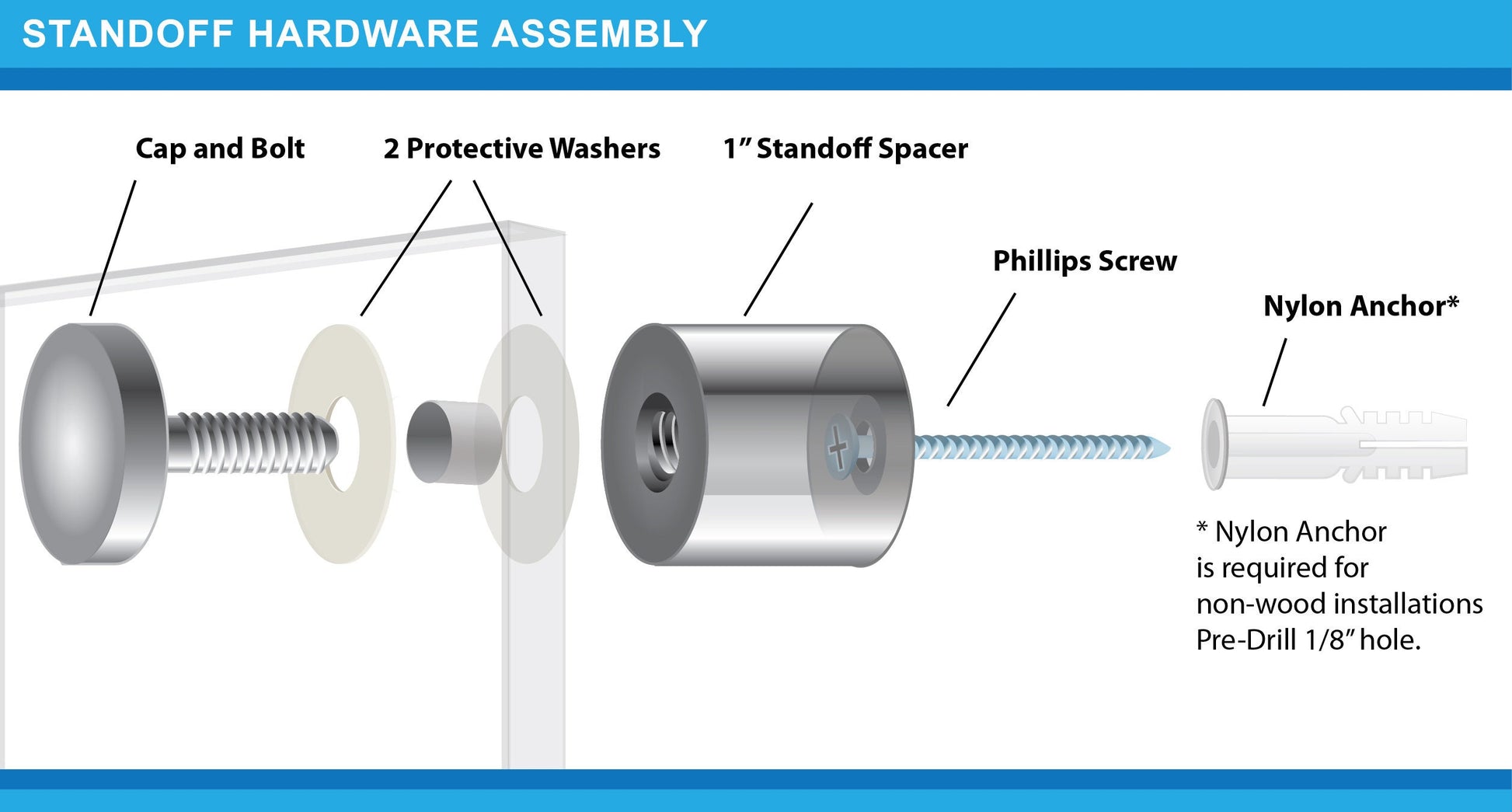 Standoff hardware assembly for custom acrylic print 