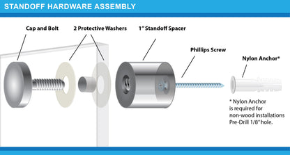 Standoff hardware assembly for custom acrylic print 